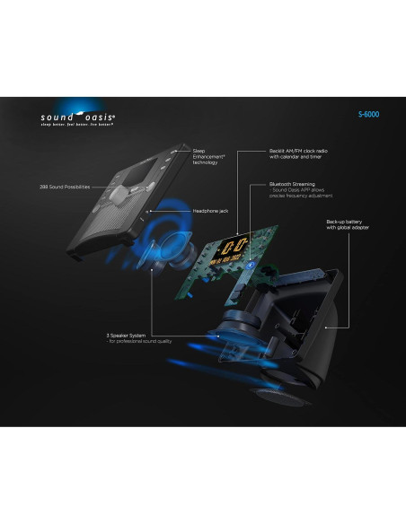 Máquina de Sonido Blanco Bluetooth Sound Oasis S-6000 Máquina de Sonido Blanco Bluetooth Sound Oasis S-6000