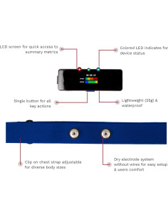 Monitor de Frecuencia Cardíaca Frontier X2 Inalámbrico 2