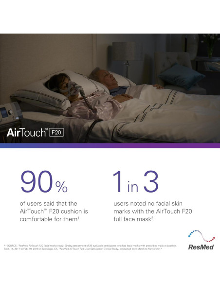 Cojín ResMed AirTouch F20 Grande Espuma Viscoelástica