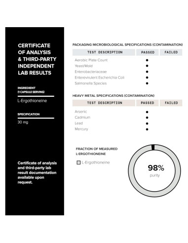 L-Ergotionina 30mg Toniiq - 90 Cápsulas Pureza 98%