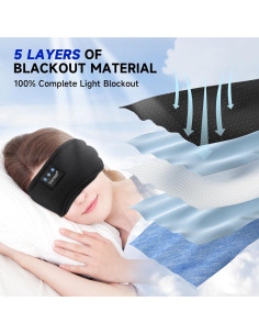 Máscara de Sueño Bluetooth TOPOINT Negra con Auriculares 2