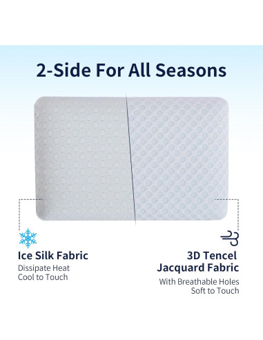 Hcore Almohada Ultra Fina 6.99 cm Espuma de Memoria