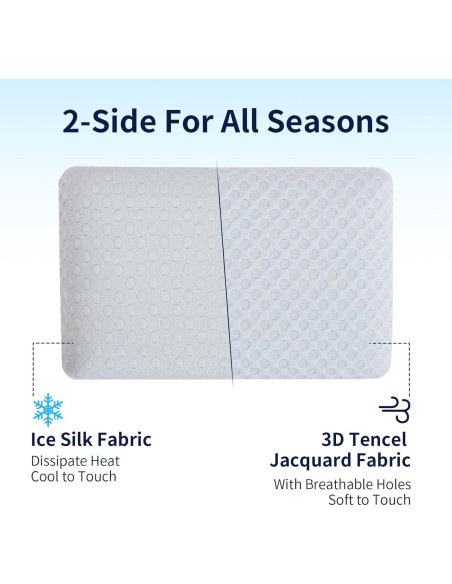 Hcore Almohada Ultra Fina 6.99 cm Espuma de Memoria