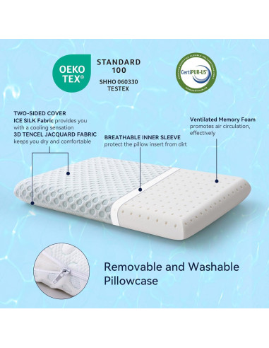 Hcore Almohada Ultra Fina 6.99 cm Espuma de Memoria