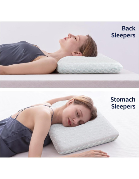 Hcore Almohada Ultra Fina 6.99 cm Espuma de Memoria