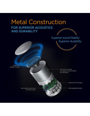 Máquina de Ruido Blanco ADCO Sound Oasis - Terapia Tinnitus