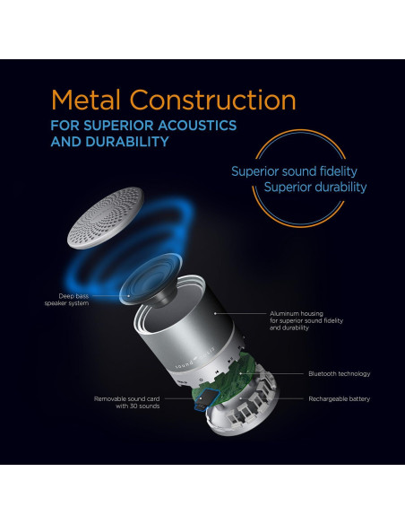 Máquina de Ruido Blanco ADCO Sound Oasis - Terapia Tinnitus Máquina de Ruido Blanco ADCO Sound Oasis - Terapia Tinnitus