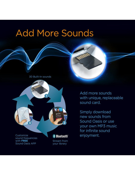 Máquina de Ruido Blanco ADCO Sound Oasis - Terapia Tinnitus Máquina de Ruido Blanco ADCO Sound Oasis - Terapia Tinnitus