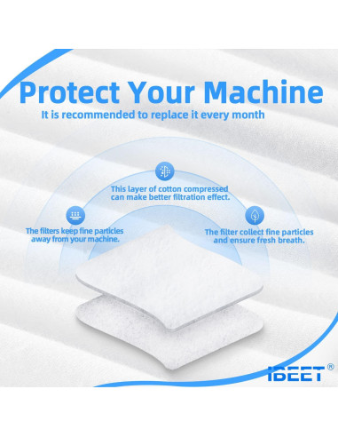 52 Filtros IBEET para DreamStation 1 - Ultra Finos y Espuma