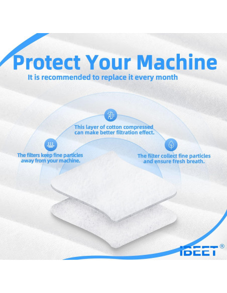 52 Filtros IBEET para DreamStation 1 - Ultra Finos y Espuma