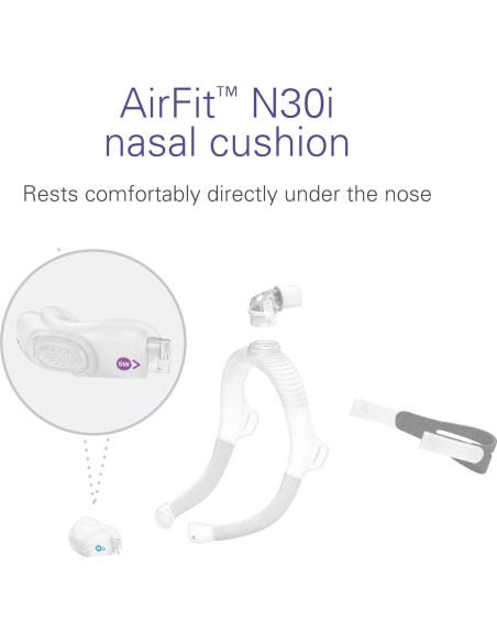 Almohadilla Nasal CPAP ResMed AirFit N30i Mediana Silicona