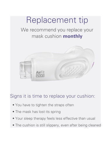 Almohadilla Nasal CPAP ResMed AirFit N30i Mediana Silicona