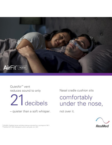 Almohadilla Nasal CPAP ResMed AirFit N30i Mediana Silicona