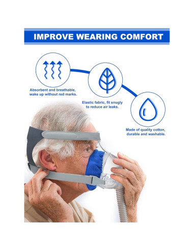 Forros de Máscara Completa Reutilizables Sosation 24 Piezas