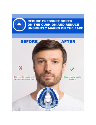 Forros de Máscara Completa Reutilizables Sosation 24 Piezas