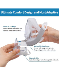 Mascarilla de Reemplazo AirFit F20 Nosadi Grande 11PCS 2