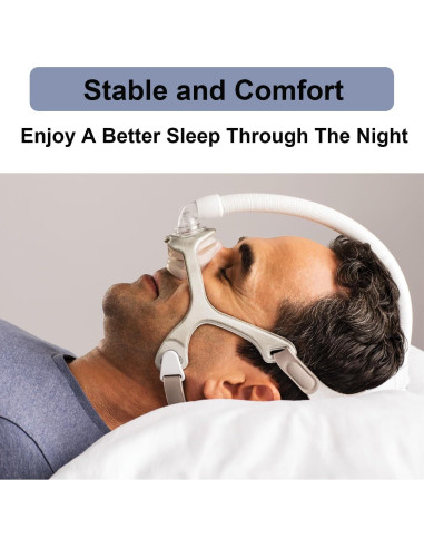 Paquete de 2 Marcos de Tela Tegneo para Máscara CPAP Wisp