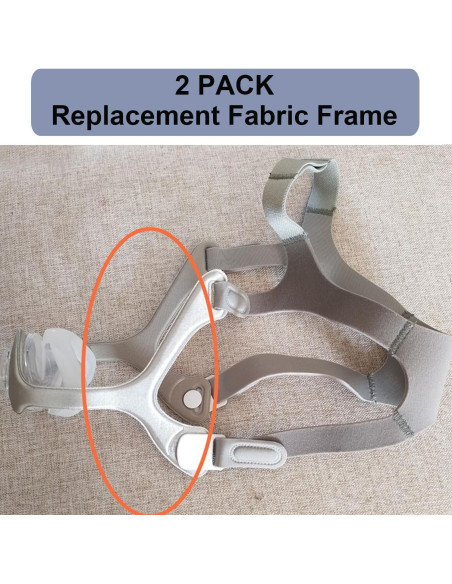 Paquete de 2 Marcos de Tela Tegneo para Máscara CPAP Wisp