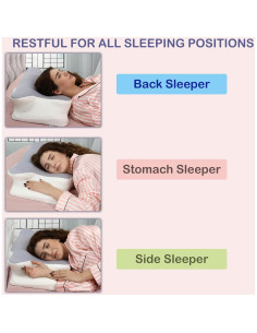 Almohada Cervical Ergonómica AleBay Espuma Viscoelástica 62x41cm 2