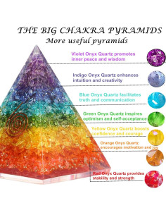 Pirámide Orgonita 7 Chakras NewMainOne - Cristal y Piedras 2