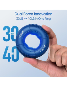 Entrenador de Fuerza de Agarre FitBeast Set 6 Piezas 2