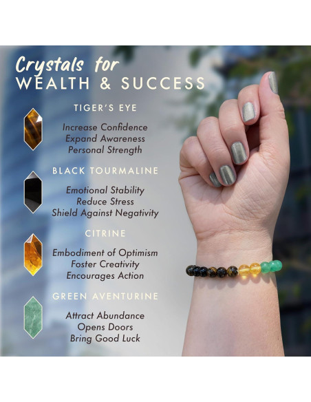 Vela de Dinero Salvia y Bergamota con Pulsera de Éxito