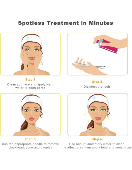 Kit de Herramientas para Espinillas Boxoyx 10 Piezas Acero Inoxidable