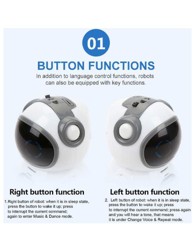 Robot de Bolsillo Hablante GoolRC RC Mini 6.5x5x8.5cm