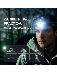 Linterna Frontal Recargable WUBEN H1 Pro 1200 Lúmenes LED 2