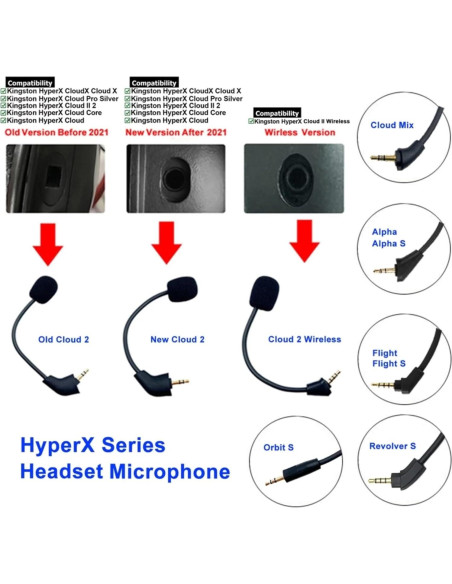 Micrófono de Reemplazo HyperX Cloud - Cancelación de Ruido