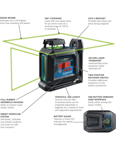 Láser de Línea Cruzada Bosch GLL50-40G Autonivelante 360 Verde