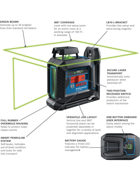 Láser de Línea Cruzada Bosch GLL50-40G Autonivelante 360 Verde