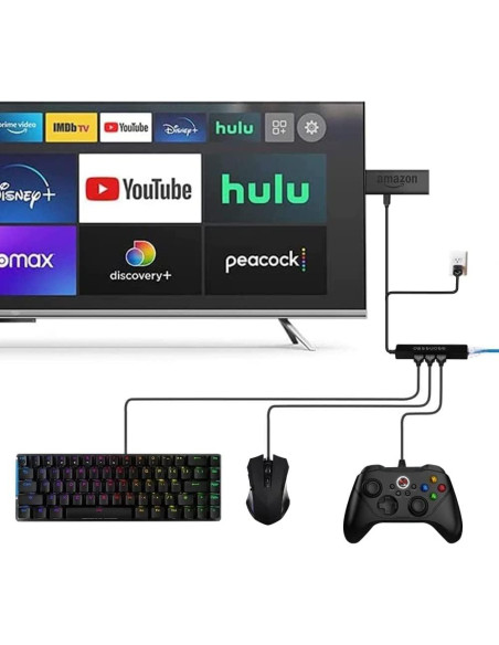 Adaptador Ethernet 4 en 1 DGHL para Fire TV Stick 4K y Chromecast