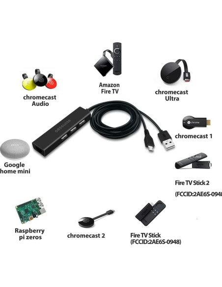 Adaptador Ethernet 4 en 1 DGHL para Fire TV Stick 4K y Chromecast