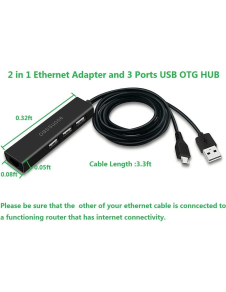 Adaptador Ethernet 4 en 1 DGHL para Fire TV Stick 4K y Chromecast