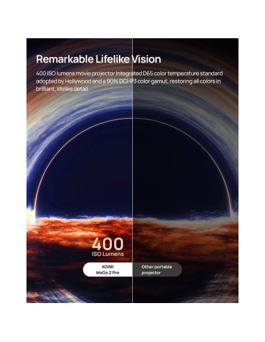 Proyector Portátil XGIMI MoGo 2 Pro 1080P Wifi Bluetooth