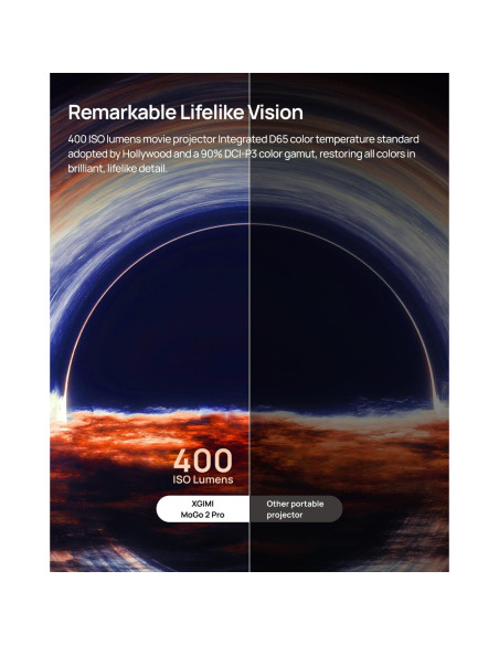 Proyector Portátil XGIMI MoGo 2 Pro 1080P Wifi Bluetooth