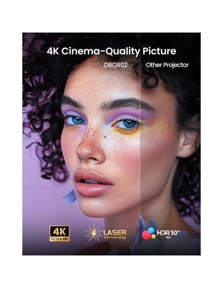 Proyector Láser 4K Dangbei DBOX02, 2450 lúmenes, WiFi, 3D Proyector Láser 4K Dangbei DBOX02, 2450 lúmenes, WiFi, 3D