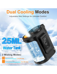 Ventilador de Cintura Portátil Rychi GF01 5-en-1 con Neblina 2