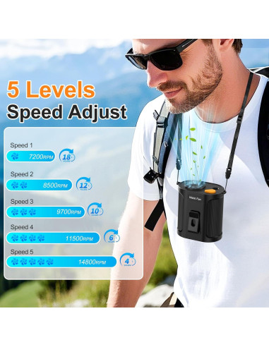 Ventilador de Cintura Portátil Rychi GF01 5-en-1 con Neblina