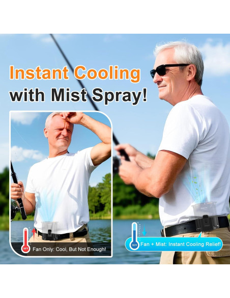 Ventilador de Cintura Portátil Rychi GF01 5-en-1 con Neblina