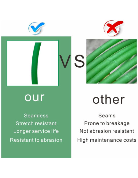 Correa de Ventilador Secador GKZKNG 12,45x9,02cm Compatible Correa de Ventilador Secador GKZKNG 12,45x9,02cm Compatible