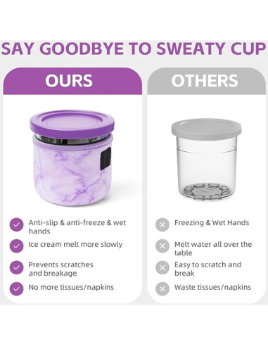 4 Fundas de Neopreno Reutilizables Ninja Creami 480 ml