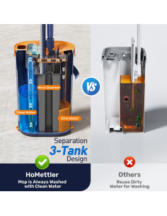 Juego de Mopa y Cubo HoMettler con 4 Paños de Microfibra 2