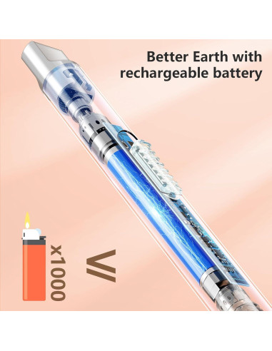 Encendedor Electrónico REIDEA Oro Champán Recargable USB