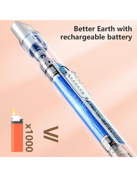 Encendedor Electrónico REIDEA Oro Champán Recargable USB