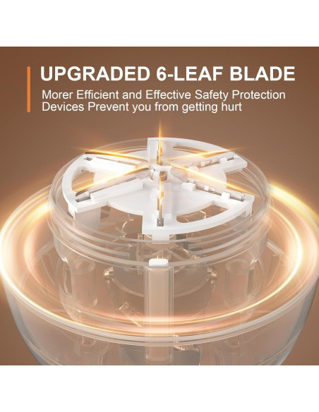 Raspador de Tela TEKI GC-306 con 2 Cuchillas y USB-C