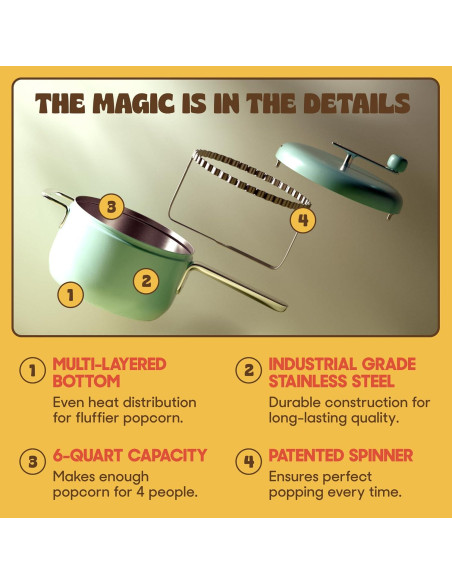Fabricante de Palomitas Popsmith Acero Inoxidable 6L