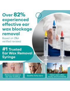 Jeringa de Oído Medi Grade con 3 Puntas para Cerumen 2