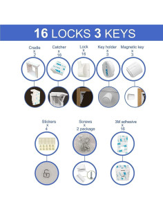 Bloqueos Magnéticos TTMALL para Gabinetes - 16 Piezas y 3 Llaves 2